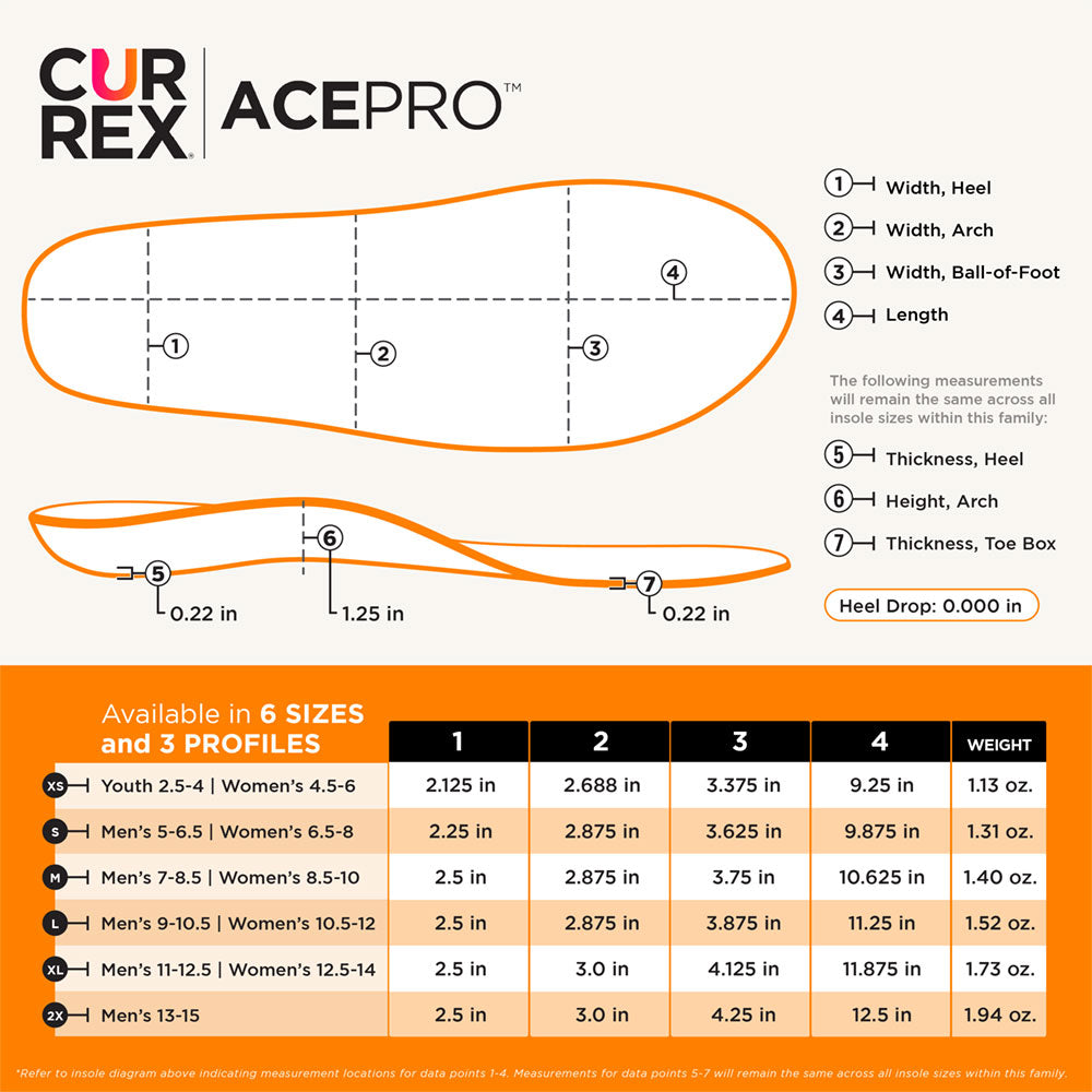 CURREX® ACEPRO™ Insoles | Dynamic Insoles for Tennis Shoes