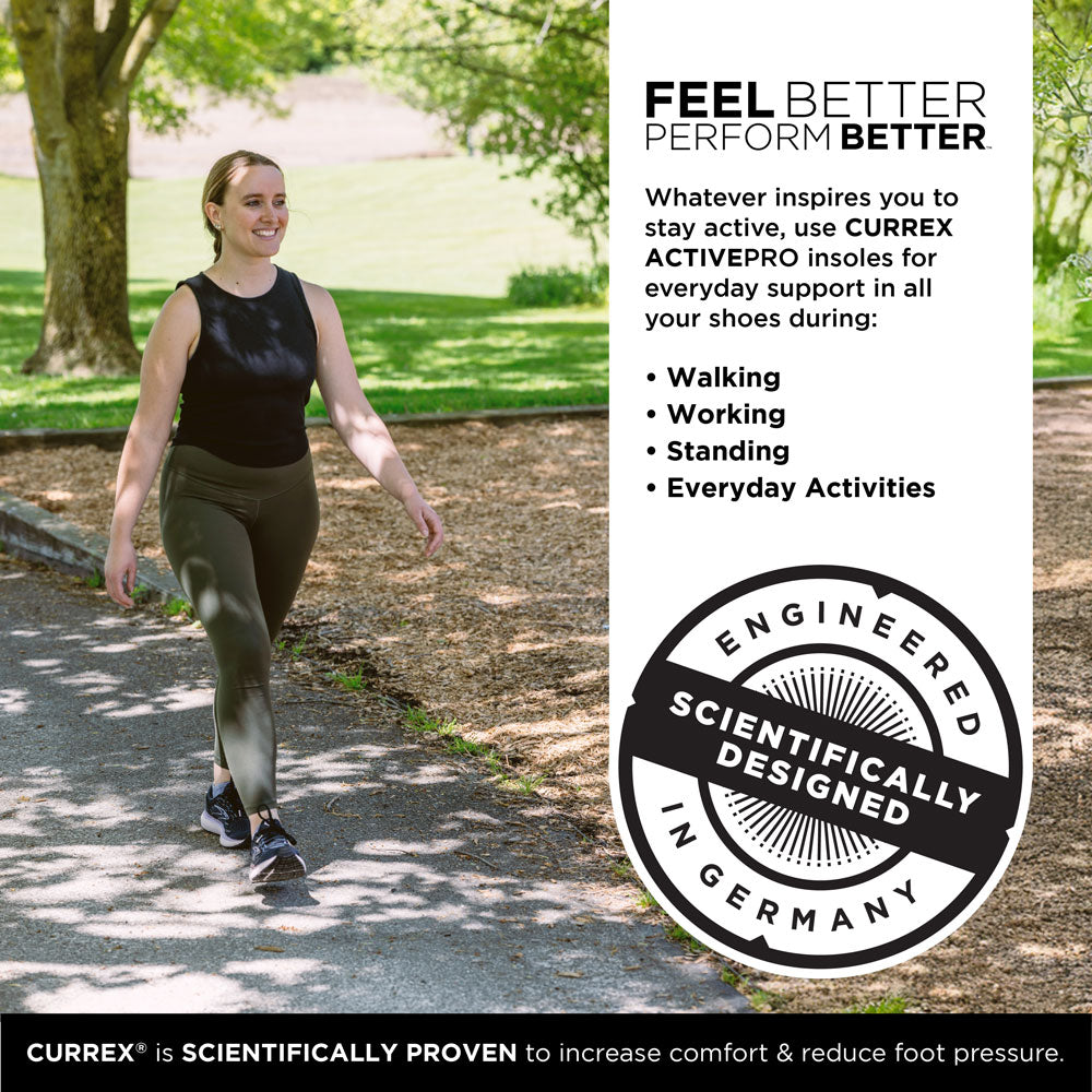 CURREX® ACTIVEPRO™ Insoles | Athletic Insoles for Gym-Goers & Fitness Enthusiasts