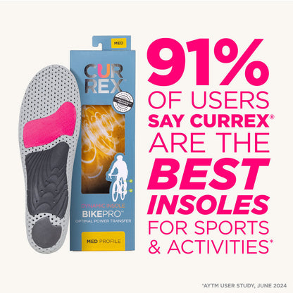 CURREX® BIKEPRO™ Insoles | Engineered for Power, Comfort & Control in Cycling