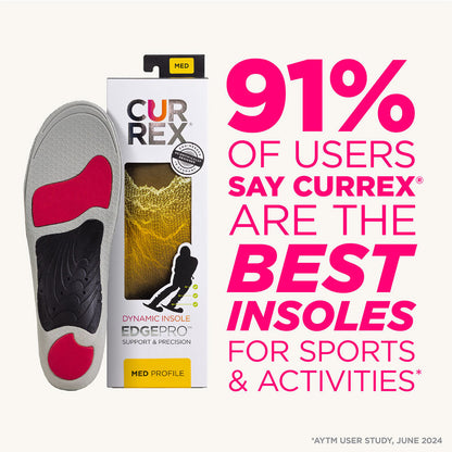 CURREX® EDGEPRO™ Insoles | Dynamic Insoles for Ski Boots, Skates & Winter Sports