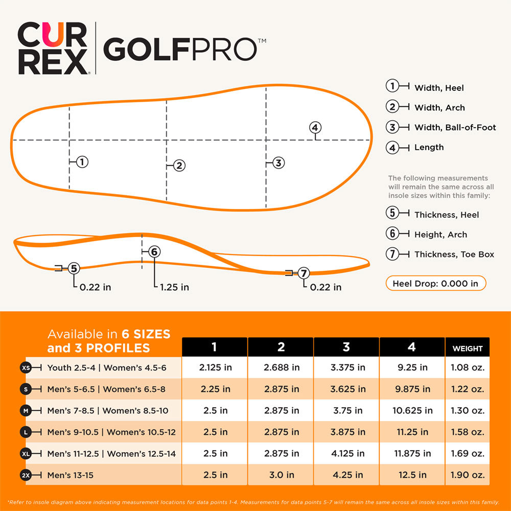 CURREX® GOLFPRO™ Insoles | Dynamic Insoles for Golf Shoes
