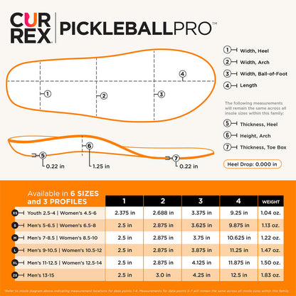 CURREX® PICKLEBALLPRO™ Insoles | Pickleball Insoles for Comfort, Control & Performance