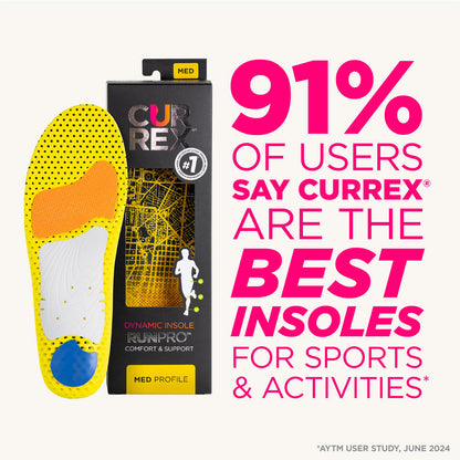 CURREX® RUNPRO™ Insoles | Dynamic Insoles for Running Shoes